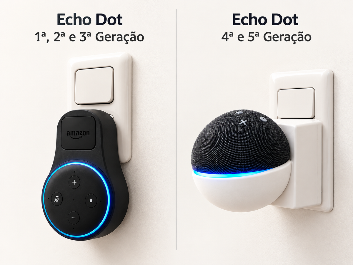 Suporte de Tomada para Echo Dot 1º a 3º | 4º a 5º