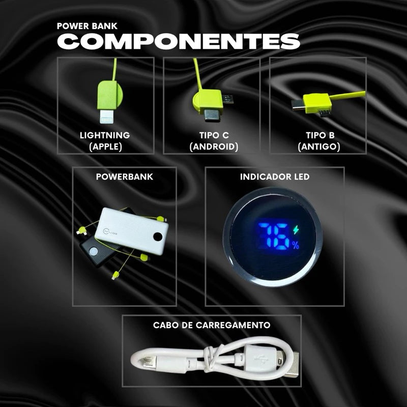 Power Bank Portátil 20.000mAh – Oferta Relâmpago: 50% OFF + Frete grátis💥