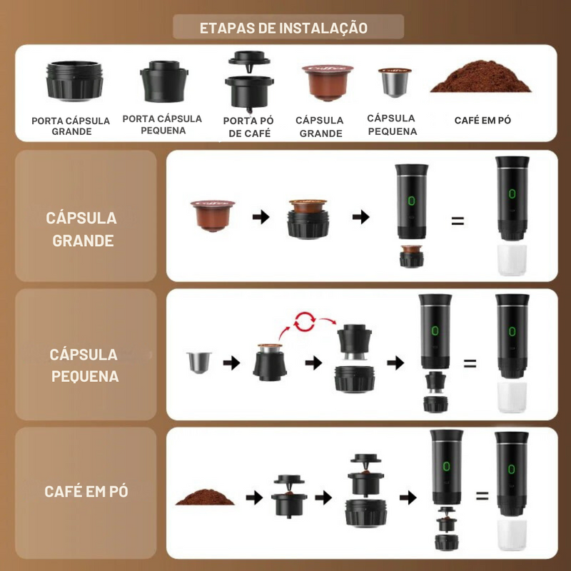 Máquina de Café Automática – Para Levar com Você